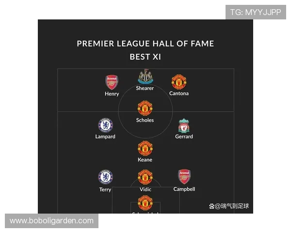 英超各球队所在地全览 英超各球队所在地全览