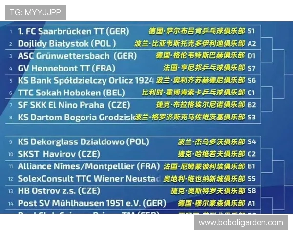 德国多支德甲球队实力分布及联赛竞争格局 德国多支德甲球队实力分布及联赛竞争格局