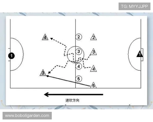 足球运动员的技术训练与战术配合 足球运动员的技术训练与战术配合
