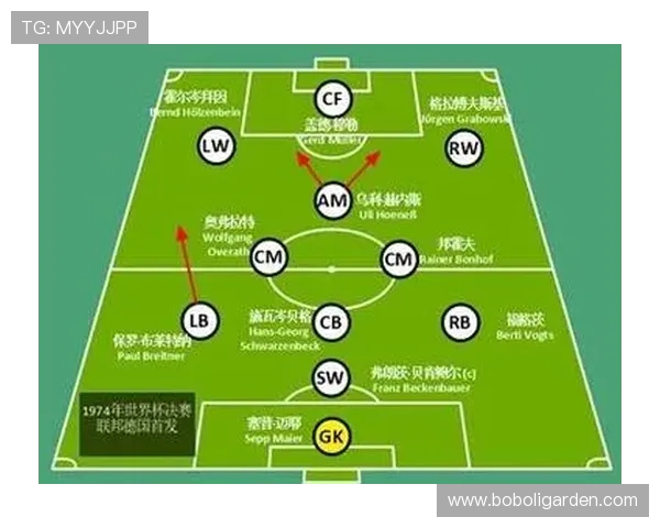 2022赛季德甲球队分布及区域足球生态分析 2022赛季德甲球队分布及区域足球生态分析